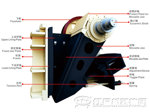 鄂式破碎機(jī)三維參數(shù)化設(shè)計(jì)