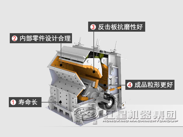 反擊式破碎機(jī)性能優(yōu)勢(shì)