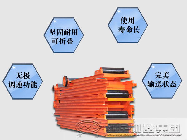 履帶式移動破碎站皮帶輸送機性能優(yōu)勢