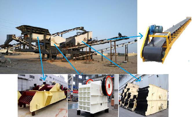 車載小型移動破碎站結(jié)構(gòu)組成