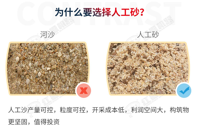 人工沙品質(zhì)高、需求大、利潤豐厚，值得投資
