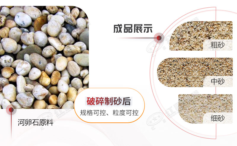 鵝卵石是制取機(jī)制砂的優(yōu)質(zhì)原料，儲量豐富，獲取成本低，利潤空間大，值得投資