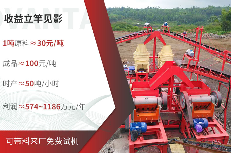 生產(chǎn)機制砂的利潤分析